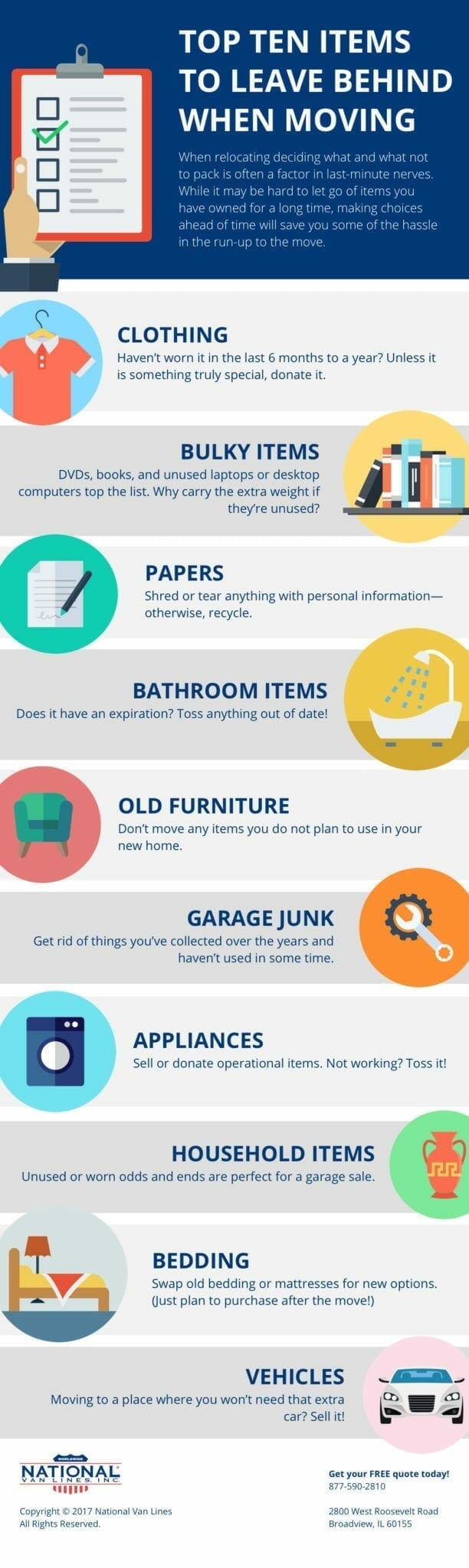 What To Pack For Your First Night Of a Move? [Infographic]